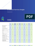 Current Account Charges & Features Guide | PDF | Transaction Account ...