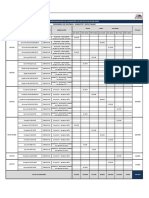 Programación Semanal de Hormigón - Viaducto y Patio Taller - Monorriel Santiago