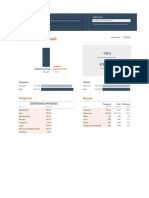 Orçamento Mensal