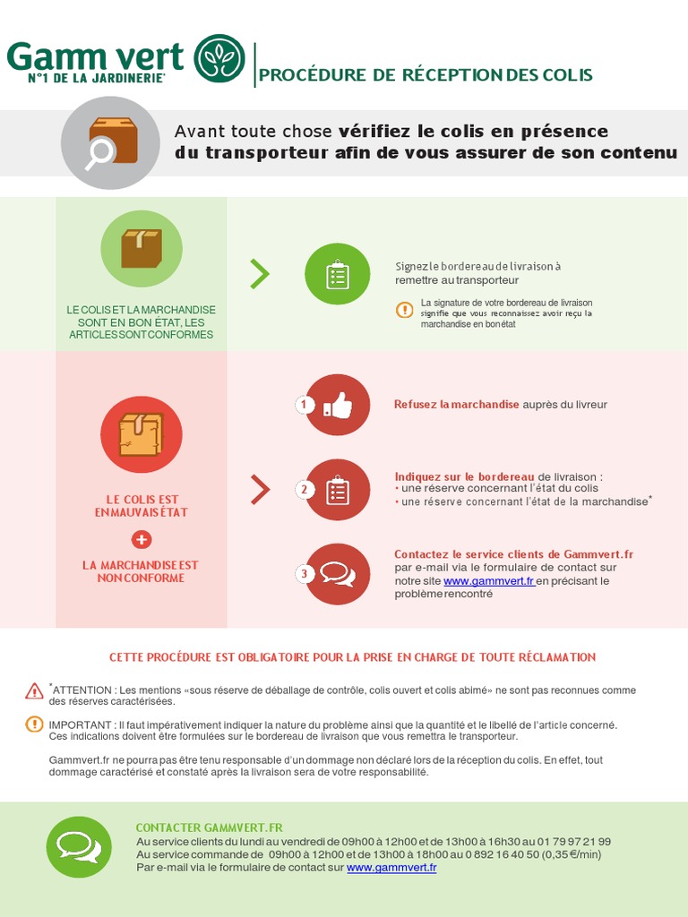 Quels Sont Les Rôles De La Réception – VUTK