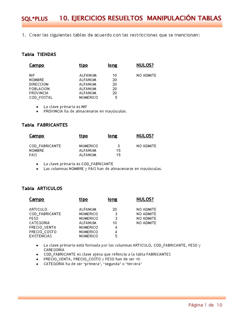 Ejercicios SQL: Manipulación de Tablas | PDF | Gestión de tecnología de ...