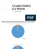 RESULTADO INDEX ALUMNOS y PADRES