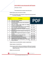 Agenda Visita 22.05.23