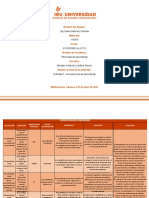 Actividad 1 Concepciones Del Aprendizaje