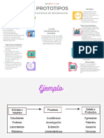 Gráfico de Mapa Mental Con Elementos o Ideas Relacionadas Creativo Multicolor