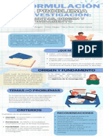 Infografía Metodología