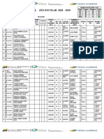 INSCRIPCION INICIAL UENB Montañuela 2018-2019 4to Grado Nohelin Silva