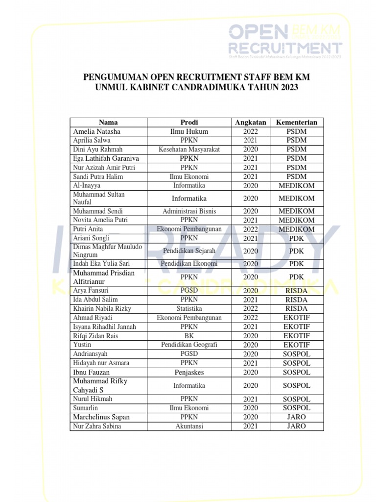 Open Recruitment BEM KM UNMUL 2023 | PDF
