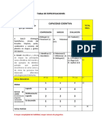 Tabla de Especificaciones - Desafío Final