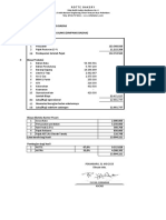 Cv. Rotte Simpang Badak Laporan Bagi Hasil Mei 2023