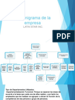 Organigrama s6 Tarea 6