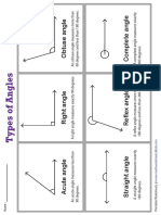 Angles Chart