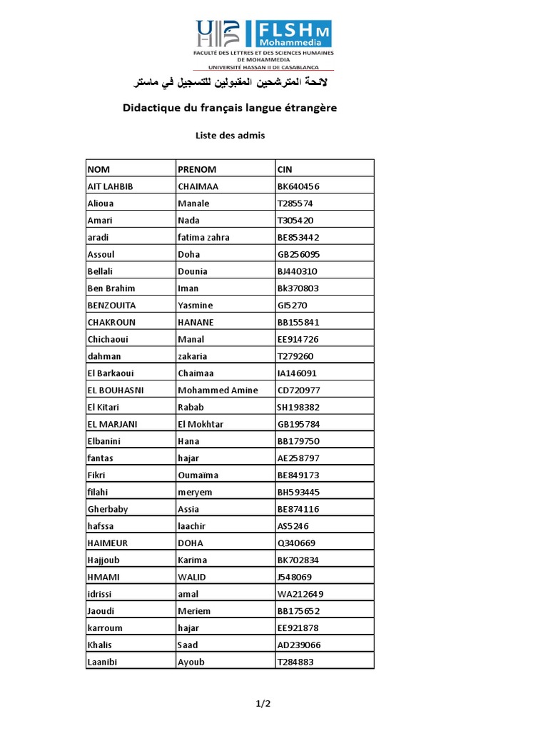 Liste des admis au Master FLE | PDF