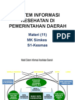 Sistem Informasi Manajemen Kesehatan Di Pemerintahan Daerah