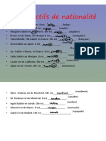 Les Adjectifs de Nationalite - Removed