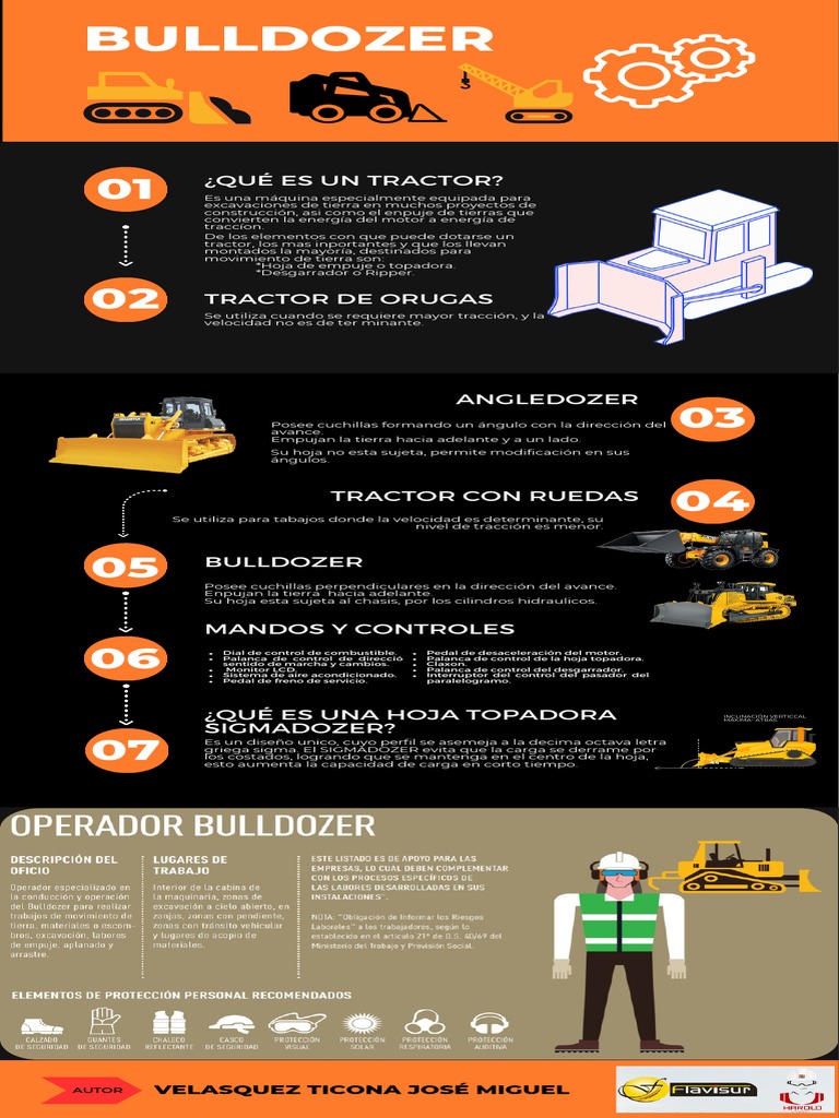 BULLDOZER | PDF | Transporte | Tecnología de vehículos