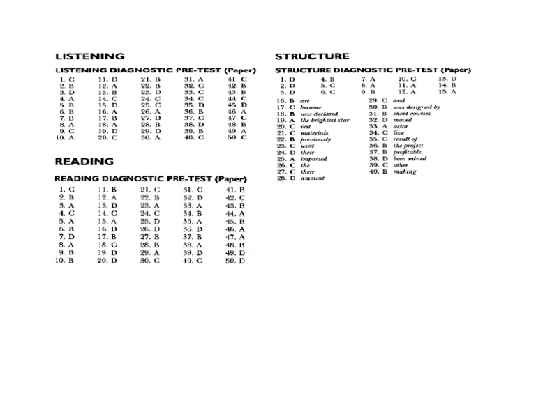 Diagnostic Test - Answer Key | PDF
