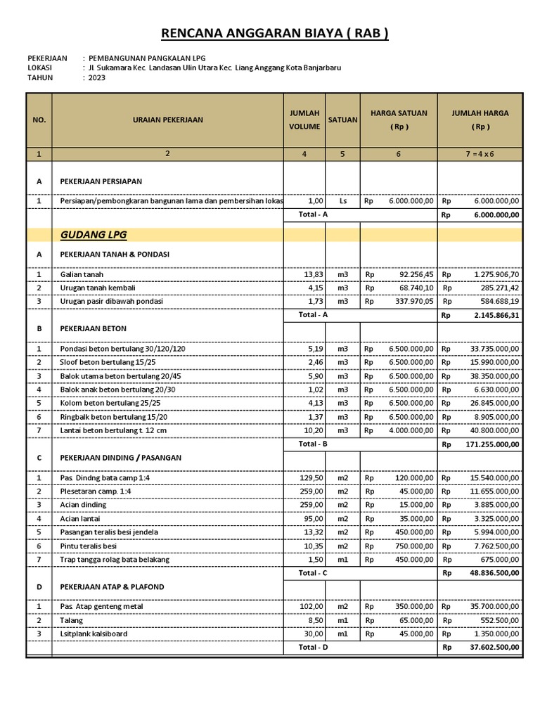 rab-gudang-pangkalan-lpg-pagar-brc-pdf