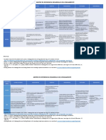 Matriz de Referencia Pensamiento