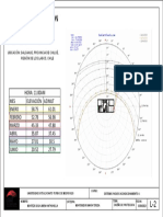 Plano de Proyección