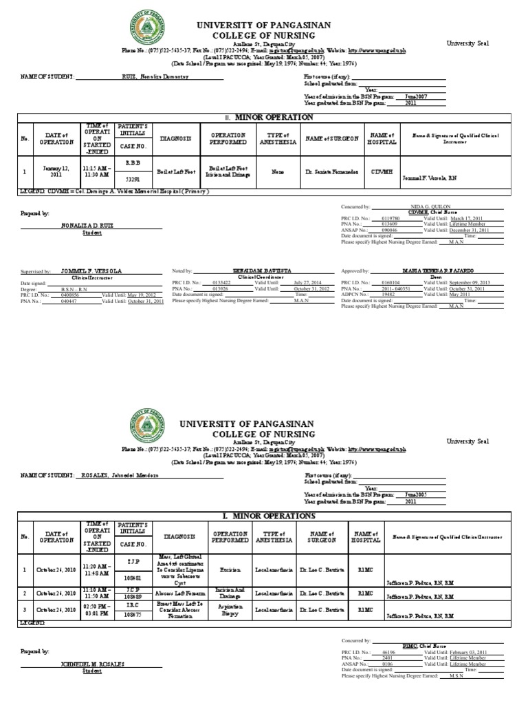 University of Pangasinan College of Nursing: Minor Operation | PDF ...