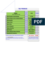 Tabla Probabilidad 131