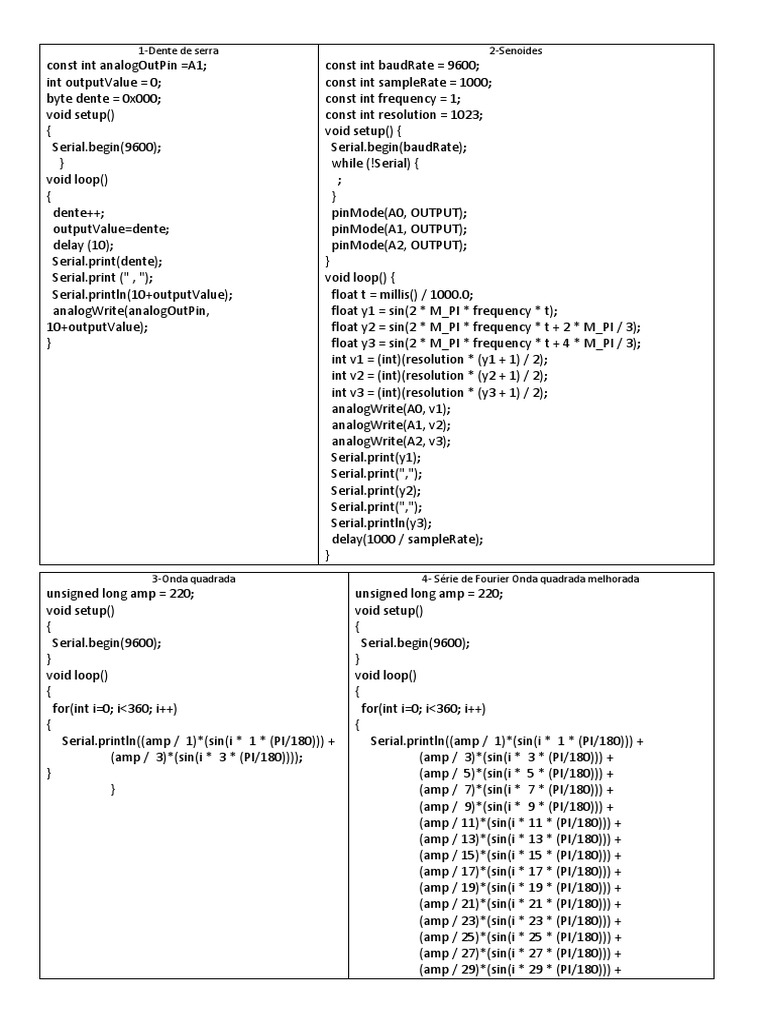 Aula+04 04 23 | PDF