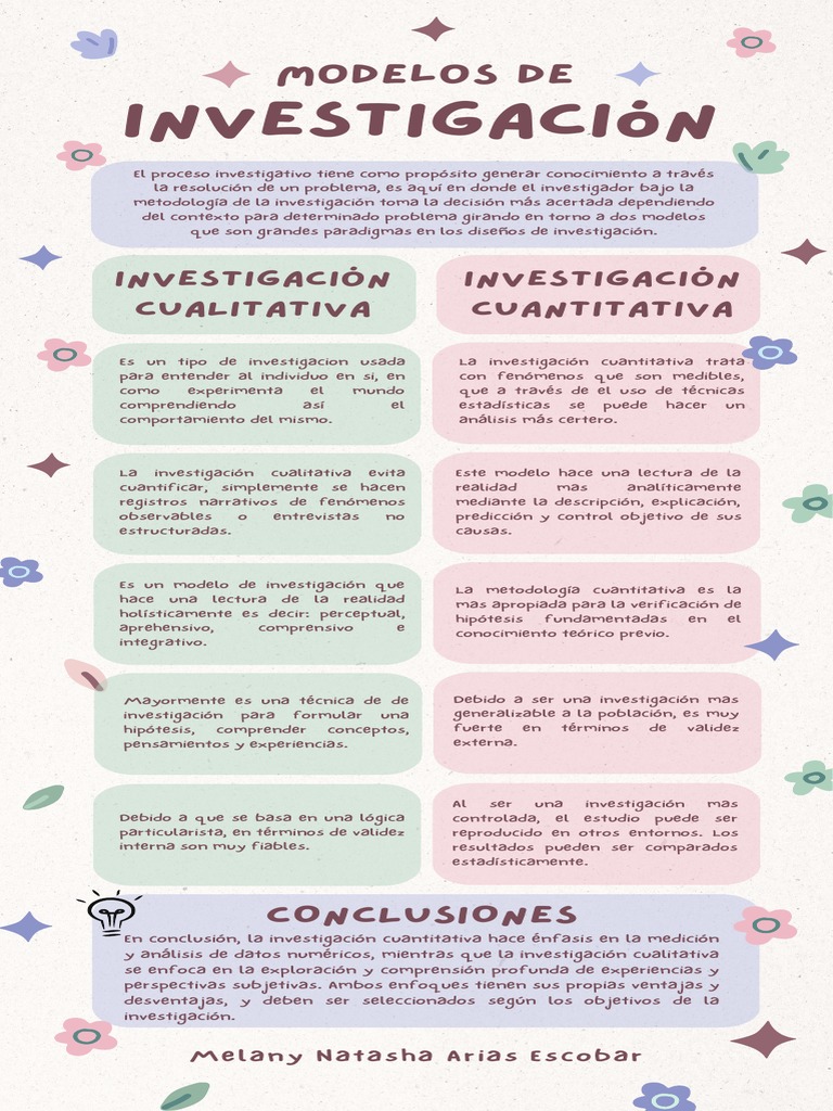 qué intelligence overview