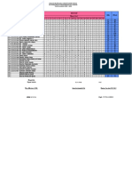 Analisis Asat Kelas 2a TP 2022-2023