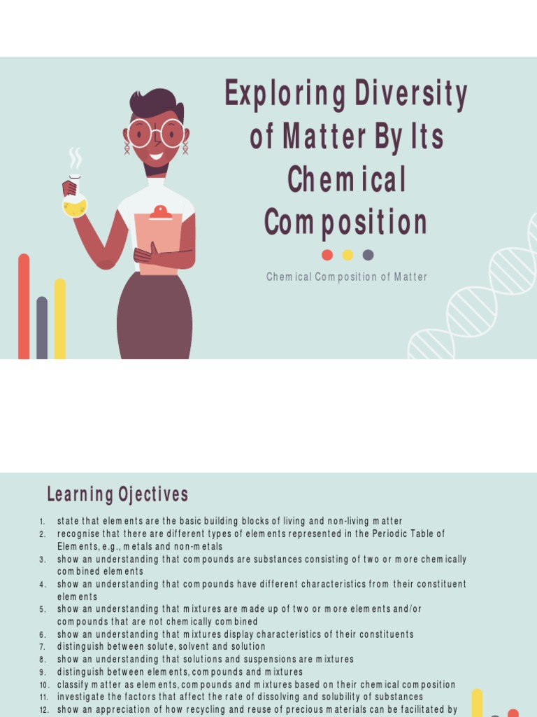 Chemical Composition of Matter Explained | PDF