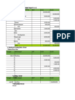 Excel Buku Besar MELYANA