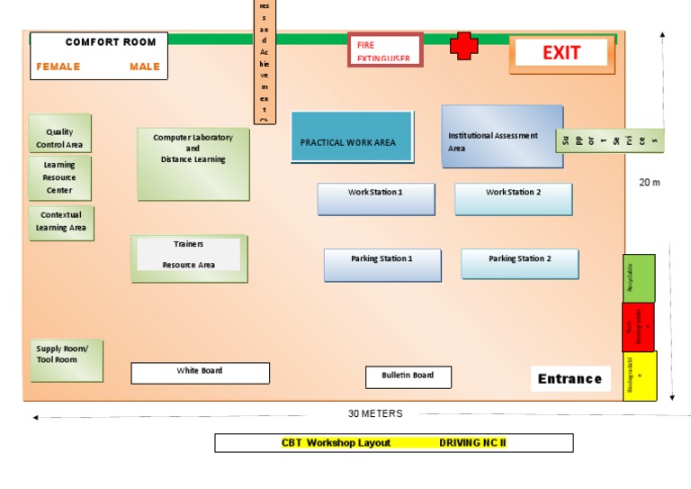 Workshop-Layout - Driving NC II | PDF