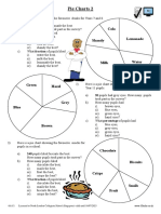 Interpreting Pie Charts