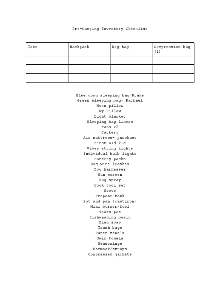 PreCamping Inventory Checklist PDF
