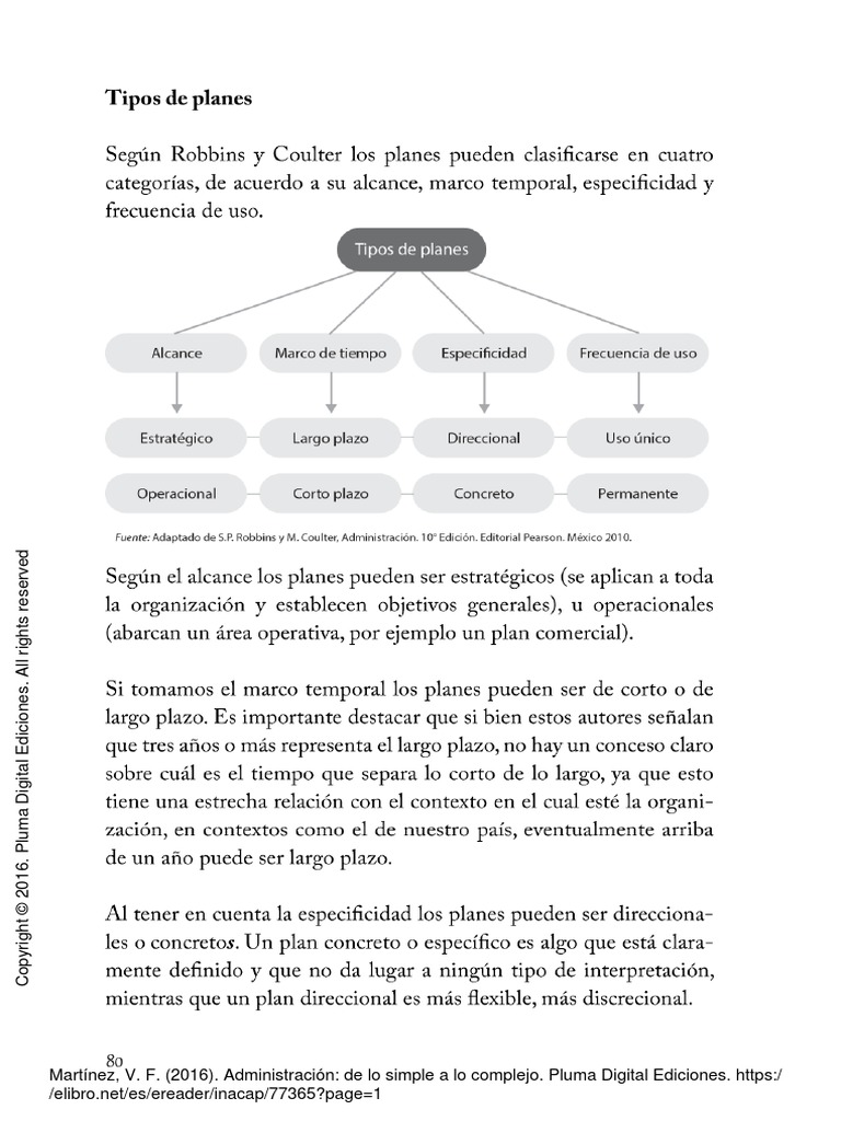 Administración de Lo Simple A Lo Complejo 5 | PDF