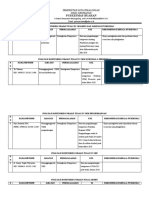 Evaluasi Monitoring Uraian Tugas Jejaring