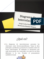 Diagrama de Interrelaciones