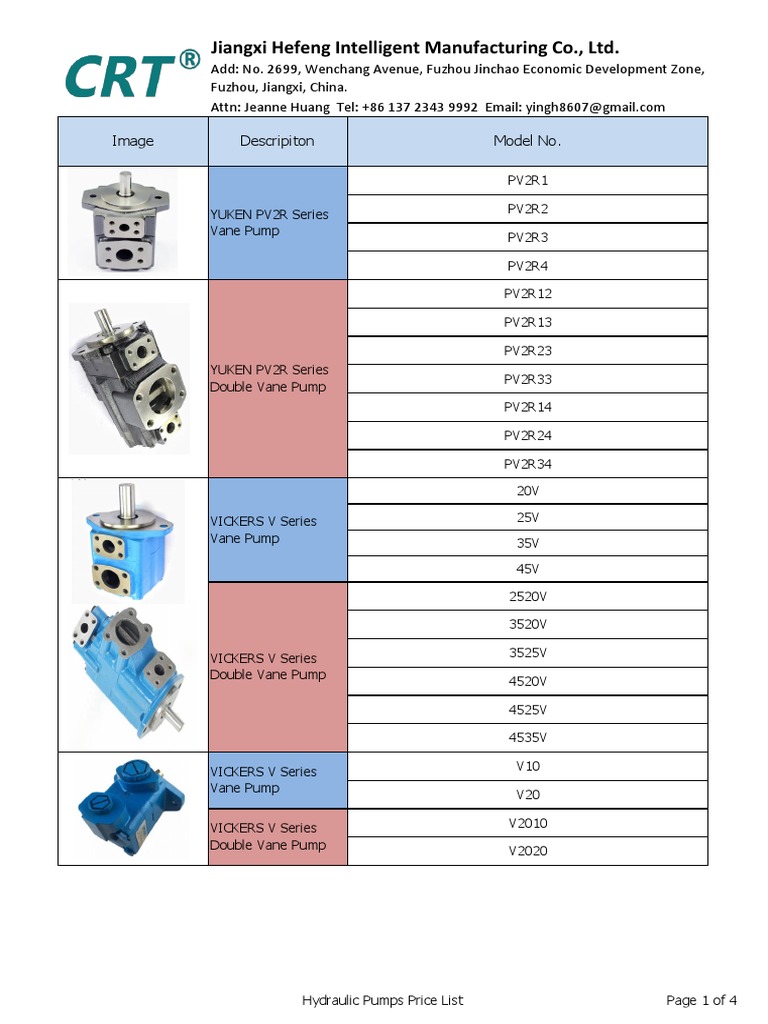 Hydraulic Pump Model Overview | PDF