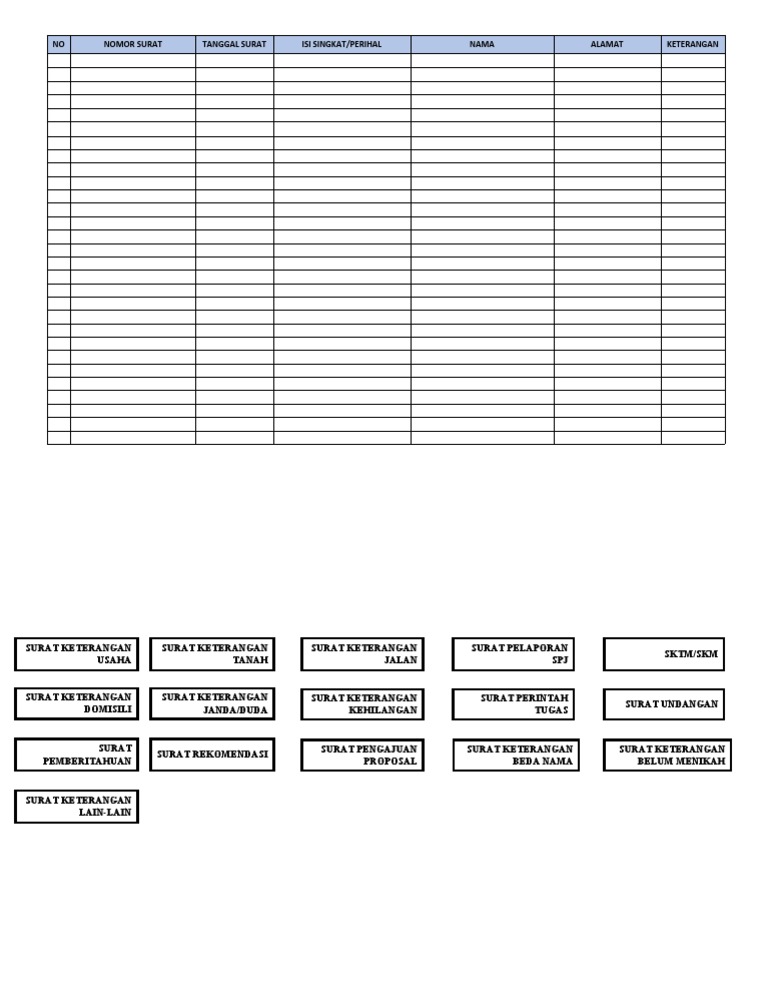 Contoh Register Surat Keluar | PDF