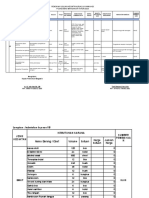 Ruk KB 2024