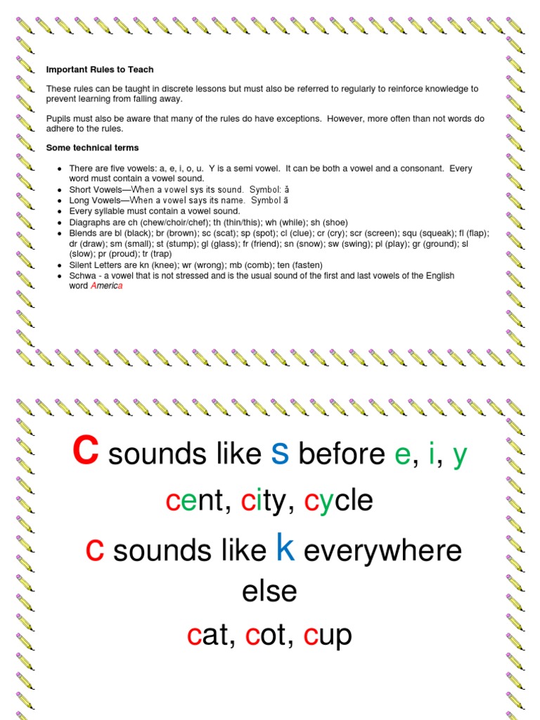 Spelling Rules PDF