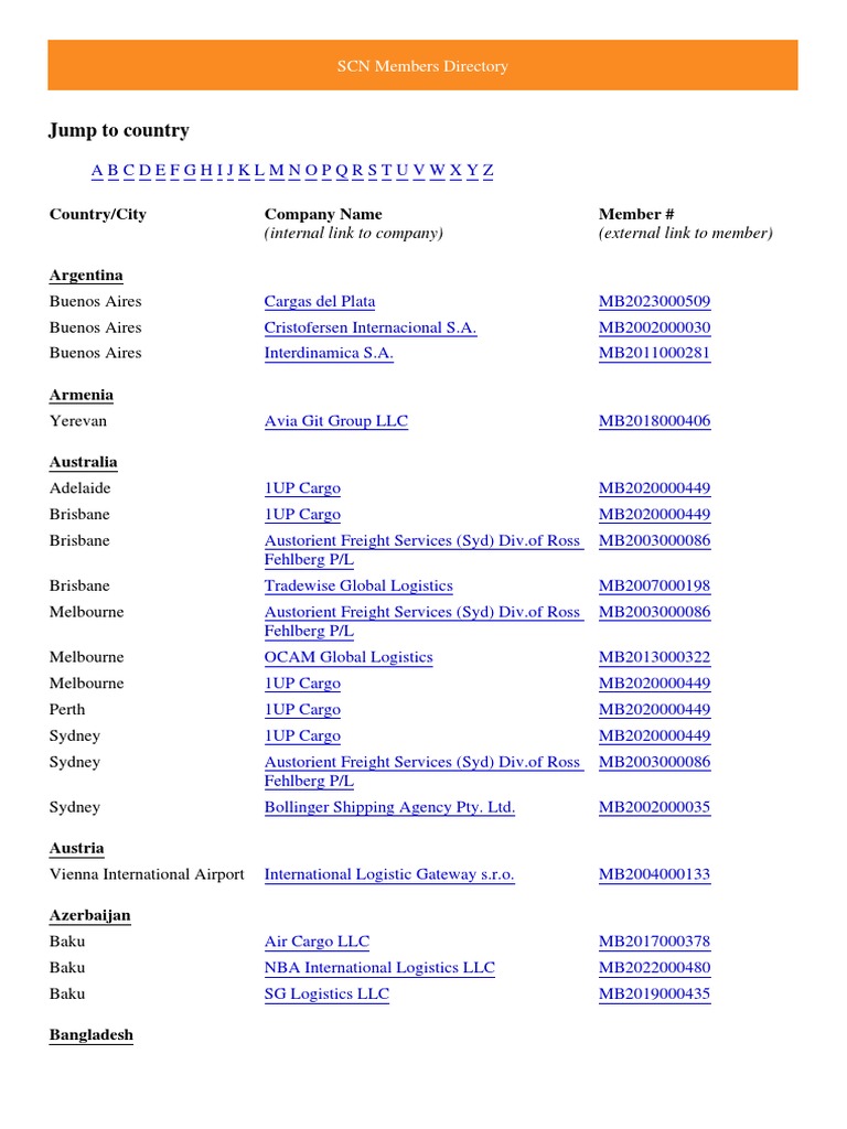 Member Directory PDF Cargo Warehouse
