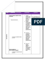 Dia Del Logro 2021 - 6to