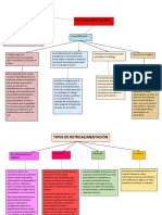 imprimir sobre retroalimentación