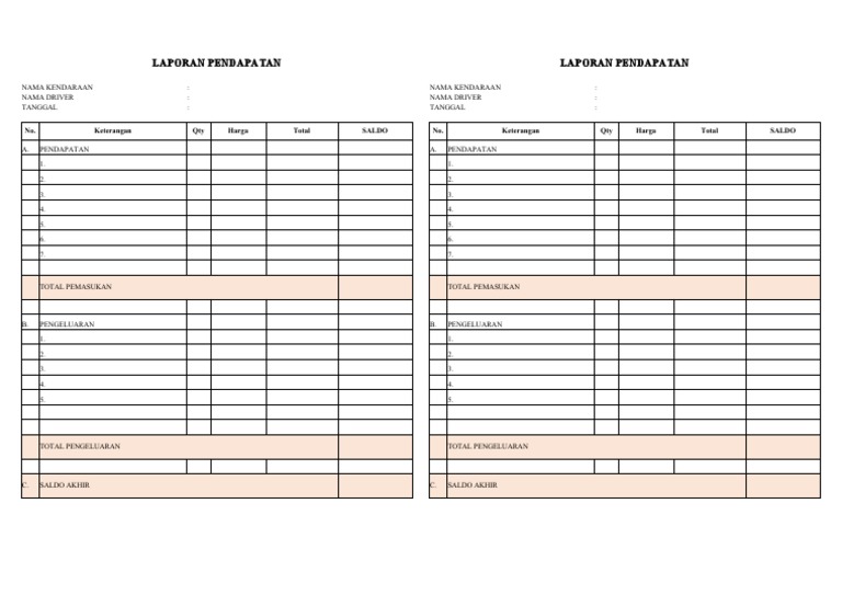 Laporan Travel | PDF