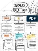 The Secrets of A Great Talk