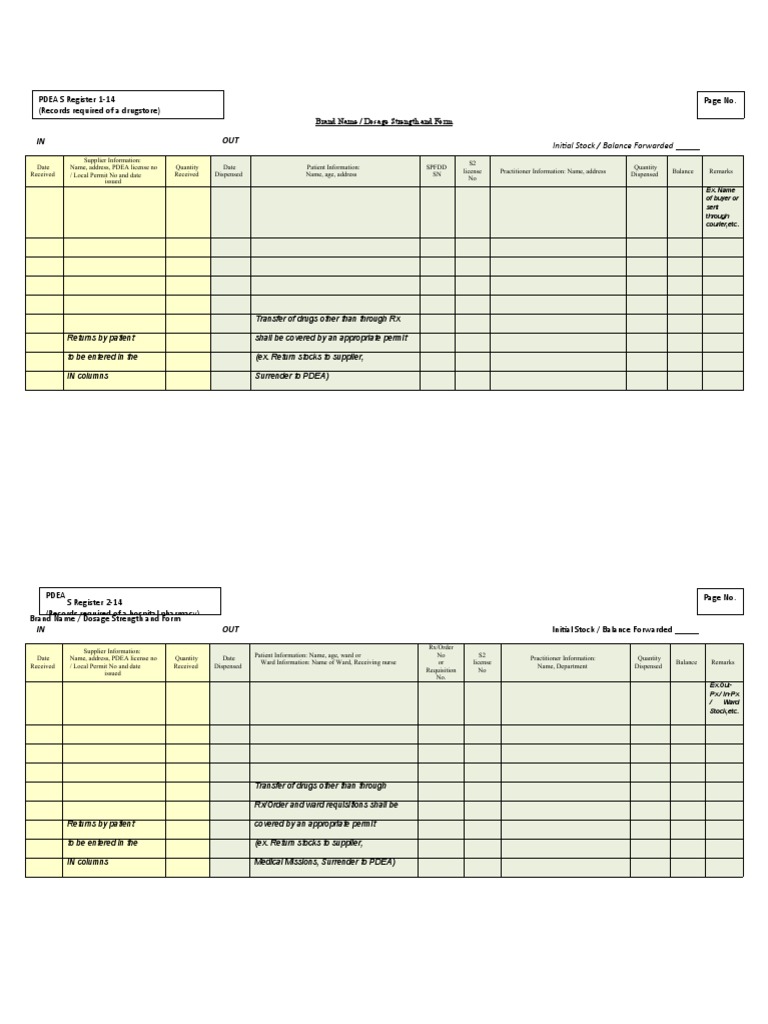 Annex I - Registers | PDF