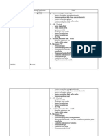 Implementasi Soca