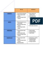 Ventajas y Desventajas Del Aprovechamiento Energetico Del Mar