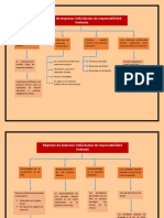 S05.s1 DERECHO EMPRESARIAL